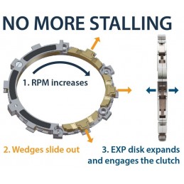 REKLUSE RadiusCX (DDS) Clutch System