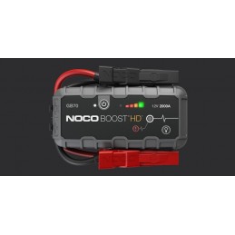 NOCO GB70 Battery Jump Starter Lithium 12V 2000A