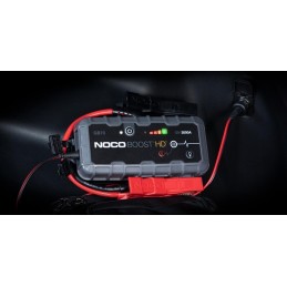 NOCO GB70 Battery Jump Starter Lithium 12V 2000A