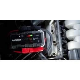 NOCO GB70 Battery Jump Starter Lithium 12V 2000A